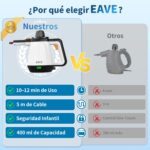 2-110ºC con 10 accesorios EAVE 4